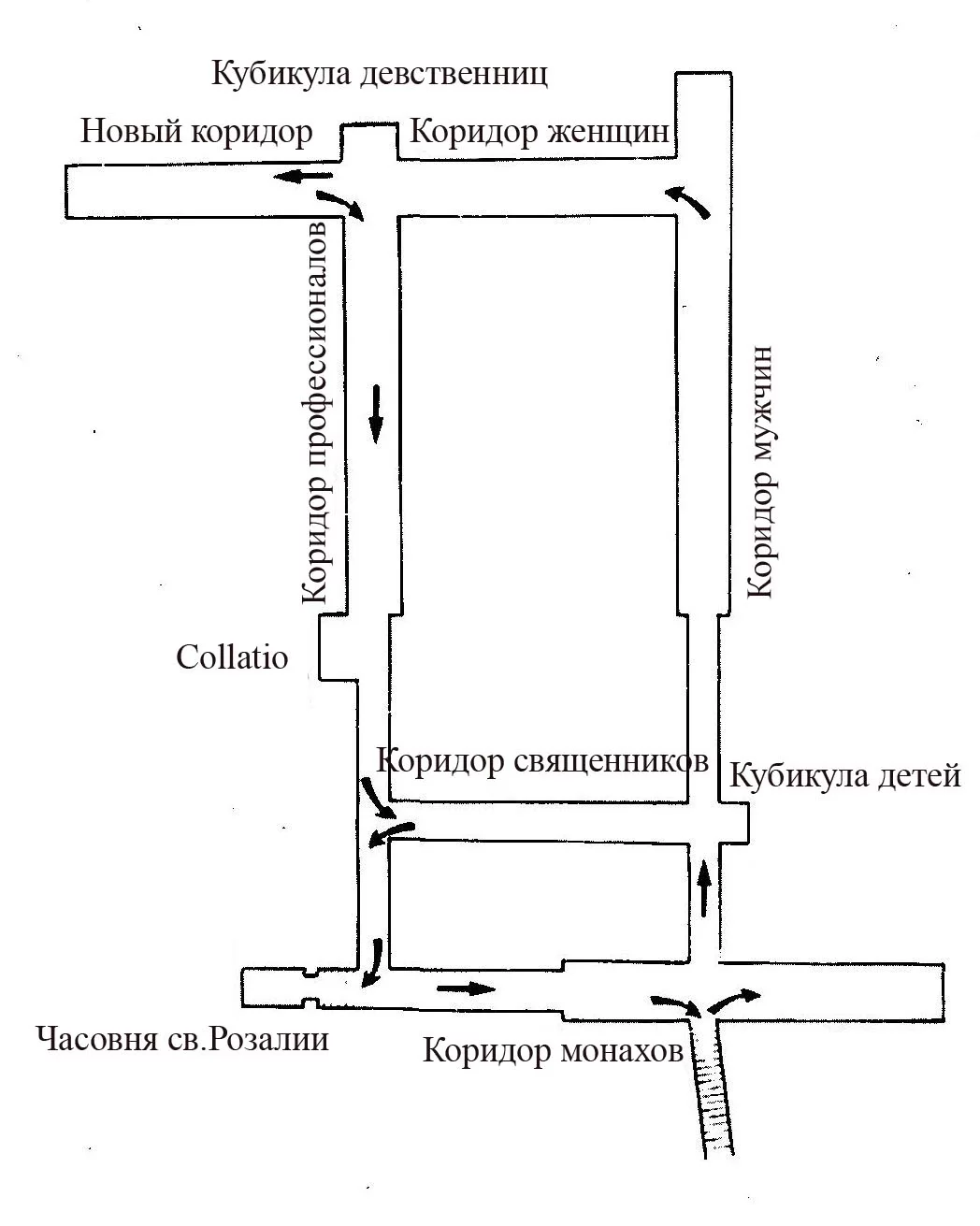 План катакомбов капуцинов